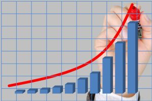 Rentabilidad Económica en Panamá